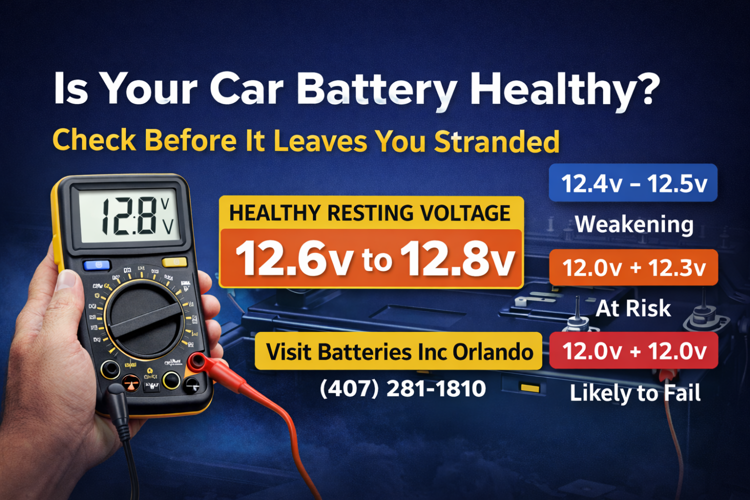 Is Your Car Battery Healthy? Check Your Voltage Before It Leaves You ...